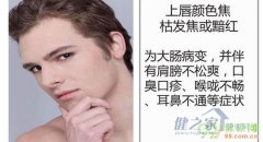 如何通过嘴唇知男性健康