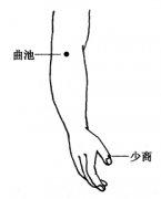 慢性咽炎的拔罐疗法