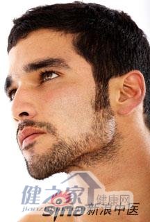 新浪中医男性的健康会和刮胡子有关系吗
