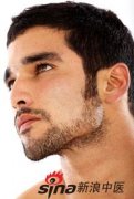 男性的健康会和刮胡子有关系吗