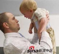 避免畸形儿 男人什么时候要孩子最好