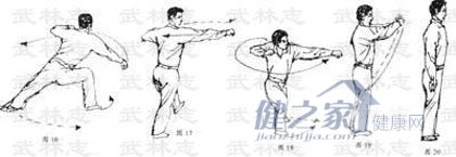 峨眉缠丝拳