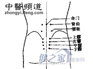 女性养生必知:秋季女人重养阴 养阴助性8大穴位(图)